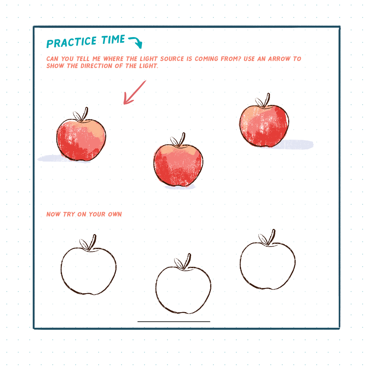 Educational worksheet with apples and instructions on light source direction.