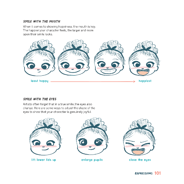 How to Draw Adorable: Joyful Lessons for Creating Cute Art