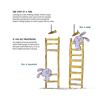 Illustration of two cartoon bunnies on ladders with text about learning things one small step at a time