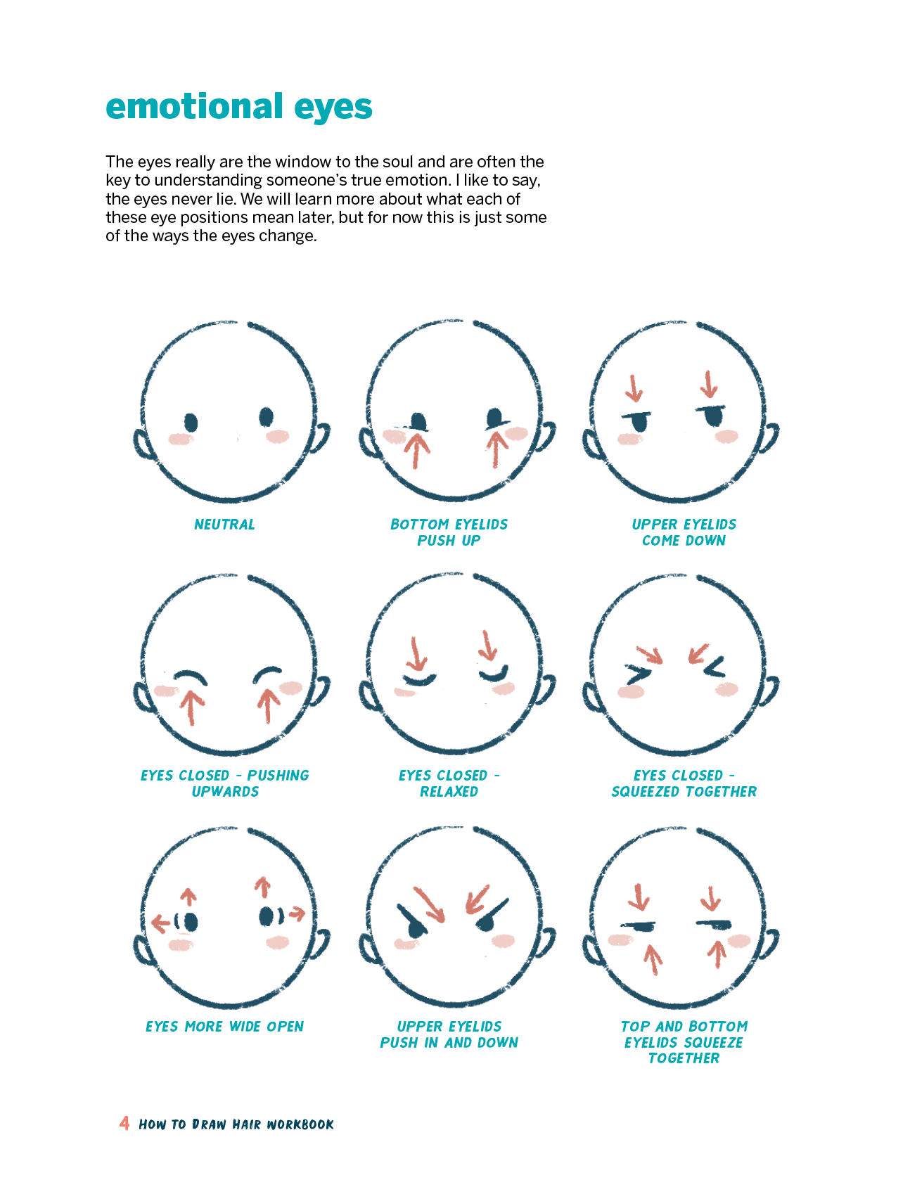 PreOrder - Emotions Tips &amp; Workbook Physical Workbook