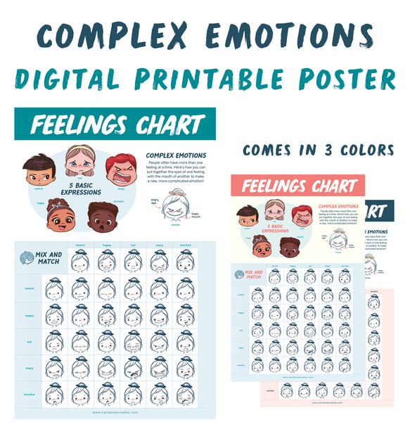 Digital Printable - Feelings Chart