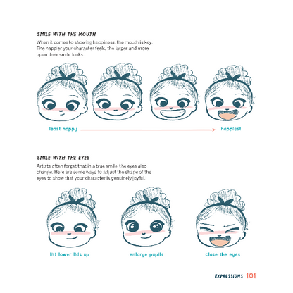 How to Draw Adorable: Joyful Lessons for Creating Cute Art